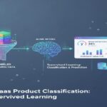 AI SaaS Product Classification Criteria: Blueprint for Understanding, Building, and Buying Smarter Solutions